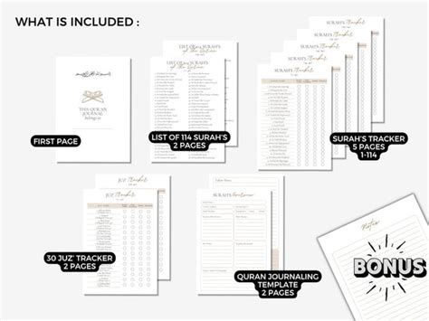 Printable Surah Study & Reflection – Quran Made Simple