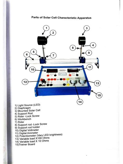 Image result for Solar Panel Experiment Process