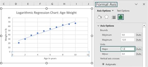 Image result for Logit Using Excel