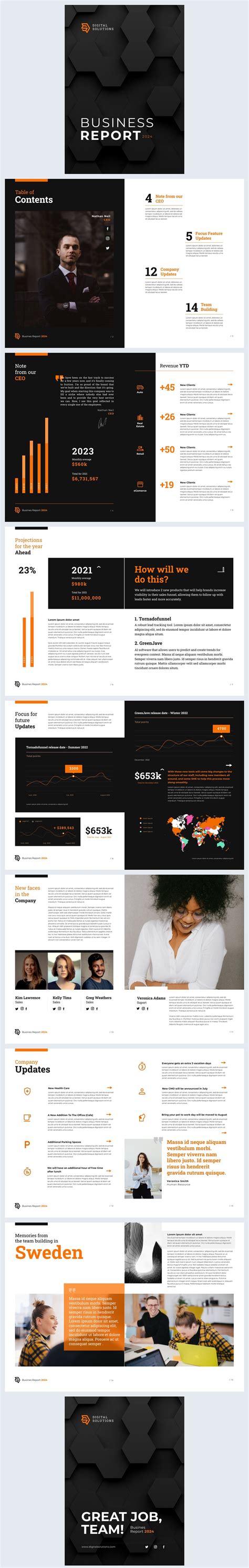 Editable Business Report Format Template - Flipsnack