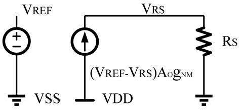 A Fast Interface Circuit for the Measurement of 10 Ω to 1 GΩ Resistance