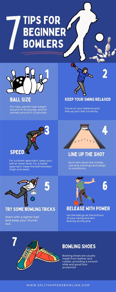Image result for Bowling Lessons Tips