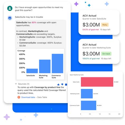 Tableau Next - セールスフォース・ジャパン