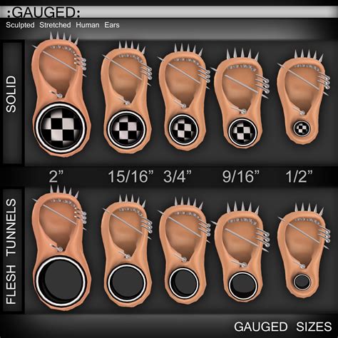 Gauge Sizes Ears Chart at Sophia Wiseman blog
