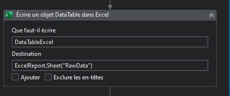 Image result for DataTable Format