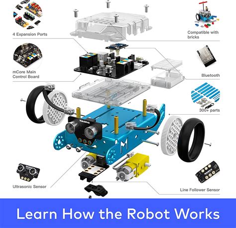 MBot 5 Projects 的图像结果