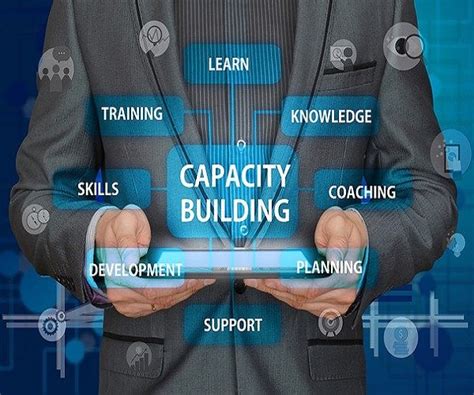 Image result for Capacity Building