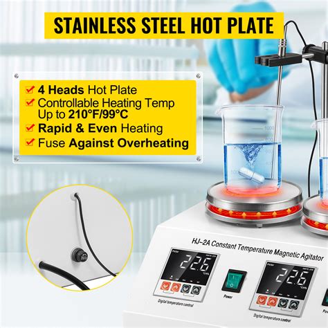 Hot Plate Chemistry Yellow