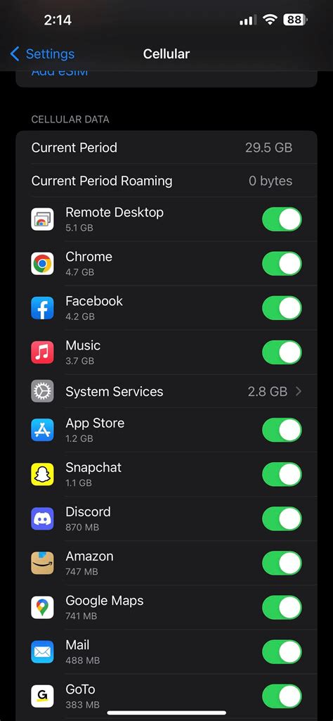 Image result for Wi-Fi Cellular Data
