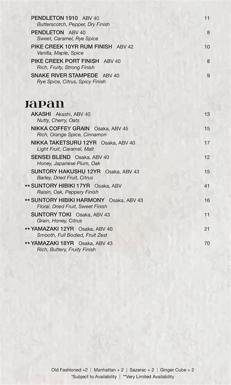 Menu at The Stihl Whiskey Bar, Bend