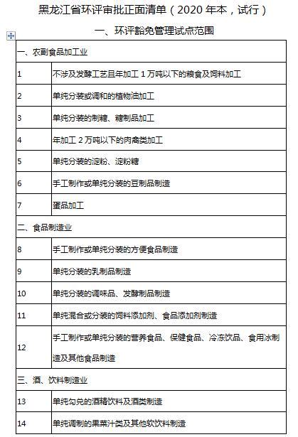 2022黑龙江高考志愿表填写样本！附黑龙江志愿填报流程及网站入口-高考100