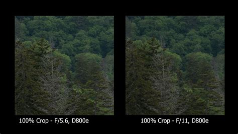 Image result for Light Diffraction Glass Lens