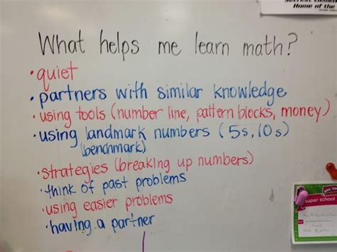 Image result for Math Help Learn