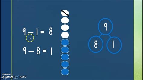 Image result for First Grade Module 1 Lesson 1