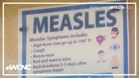 South Carolina confirms measles outbreak in the Upstate | wcnc.com