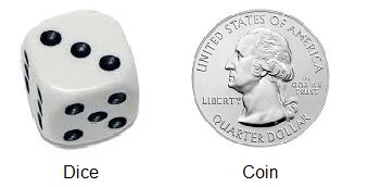 Probability Multiplication Law Lectures AFC 的图像结果