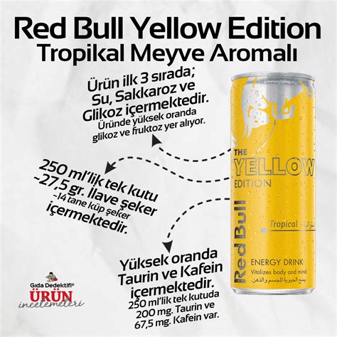Red Bull Yellow Edition Enerji İçeceği – Gıda Dedektifi – Haberim