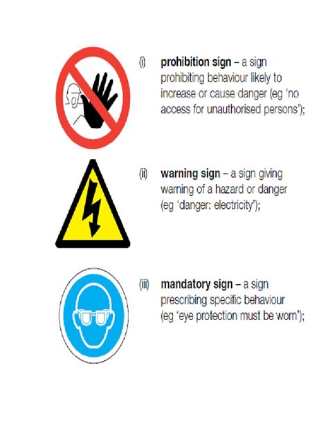 Image result for Printable Safety Signs PDF