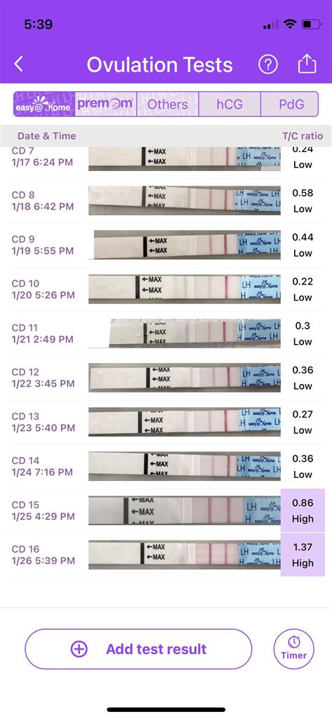 Easy home OPK. What day do you consider ovulation day? The day after you get your first positive ...