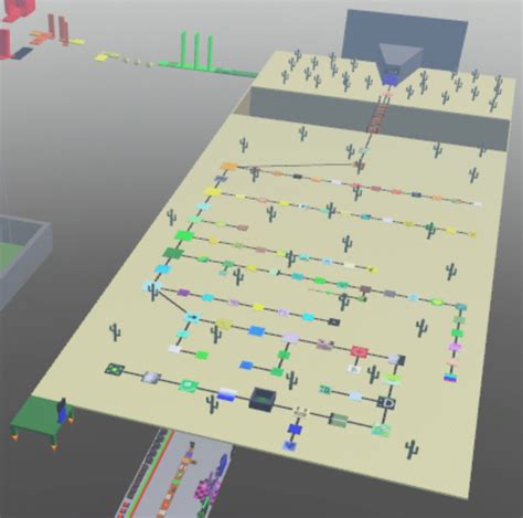 Image result for Class 1 Difficulty Button Sim