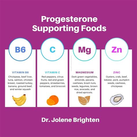 Foods That Contain Progesterone