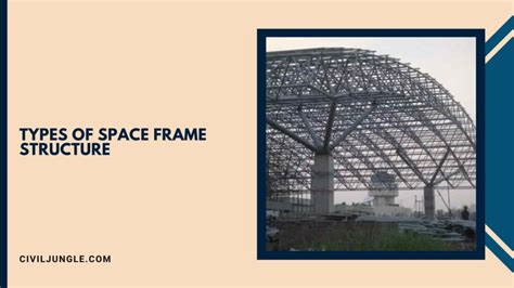Image result for Space Frame