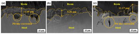 Effects of Alloying Elements (C, Mo) on Hydrogen Assisted Cracking ...