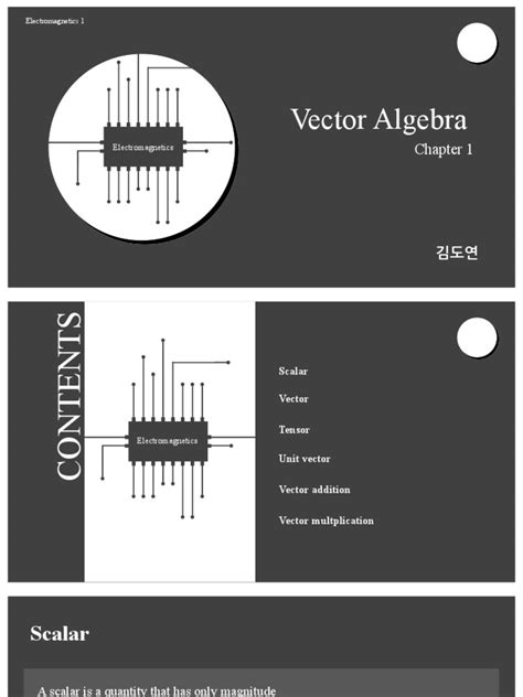 Vector Algebra Basics 的图像结果