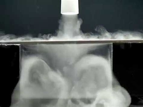 Image result for Tutorial Micro-Fog Team