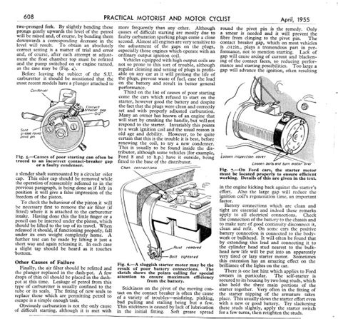 Image result for Small 2-Cycle Starting Problem