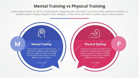 Premium Vector | Mental vs physical training comparison opposite ...