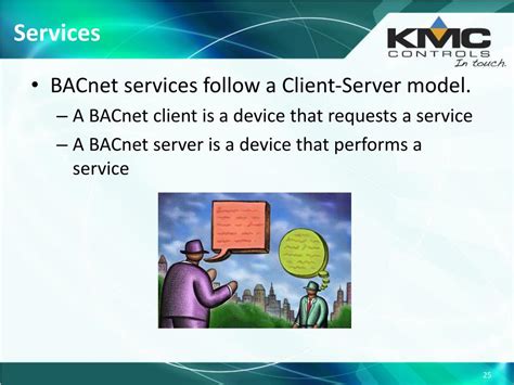Image result for BACnet Basics