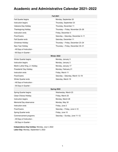 Fall 2022 School Calendar Ucsd - May Calendar 2022
