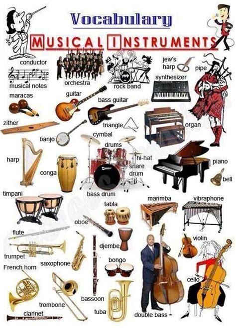 Tools, Equipment, Devices and Home Appliances Vocabulary: 300+ Items Illustrated | English ...