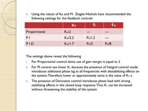 Image result for Tuning of Controllers Video Lecture