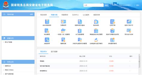 安徽省电子税务局我要办税(办税中心)各类涉税事项网上办理操作流程说明_95商服网