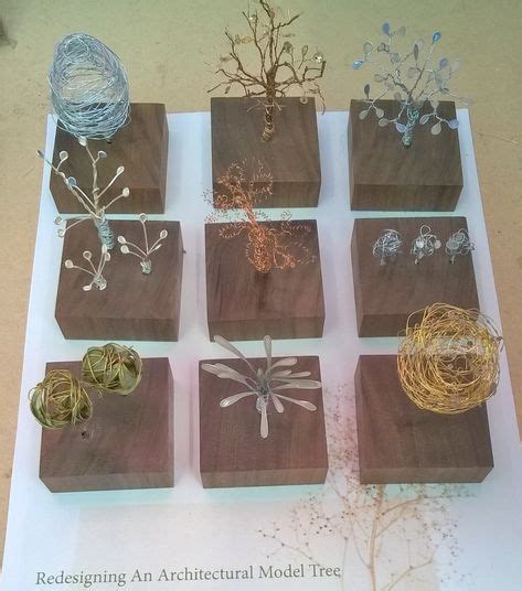 Image result for Building Model Trees