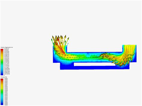 Simflow Tutorial 的图像结果