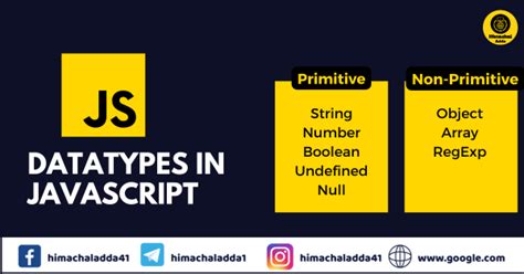 Image result for Data Type in JavaScript