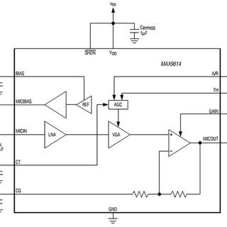 Image result for Clojure Transducer