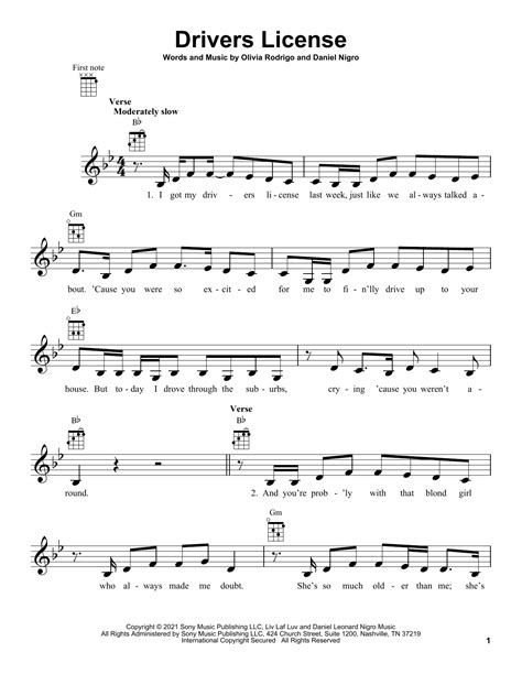 drivers license by Olivia Rodrigo - Ukulele - Guitar Instructor