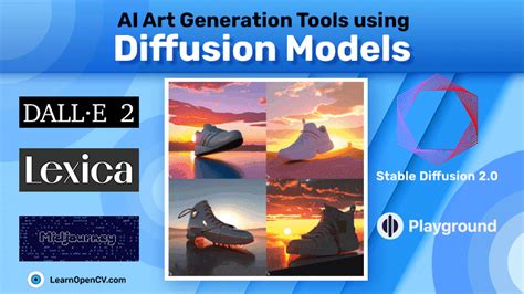 Image result for Applications of Diffusion Models