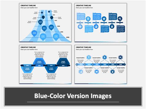 Image result for While Coding