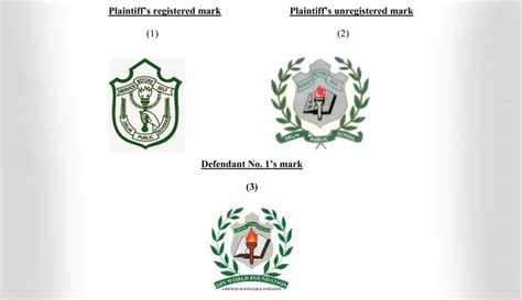 Delhi HC restrains DPS World Foundation from using brand name “DPS” on ...