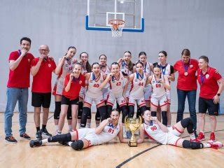 melbasket.com