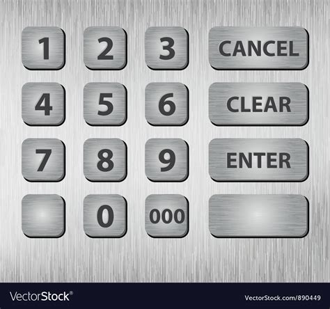 Image result for JavaScript Button in ATM Codings