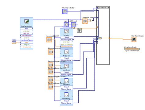 Image result for Ivanti Automated Export with Excel File
