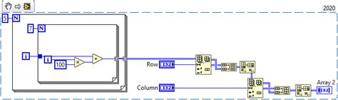 Image result for 2D Compass LabVIEW