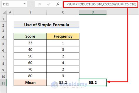 How Find the Mean of a Frequency Table Using Excel 的图像结果