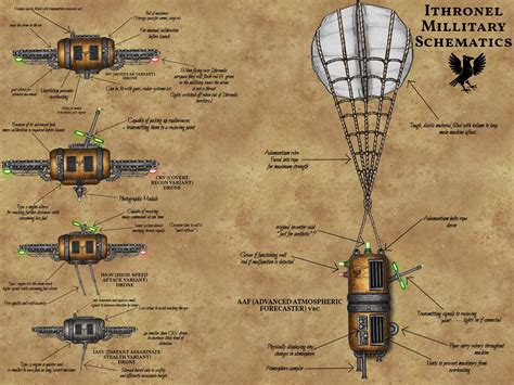 Image result for Tedit Tutorial